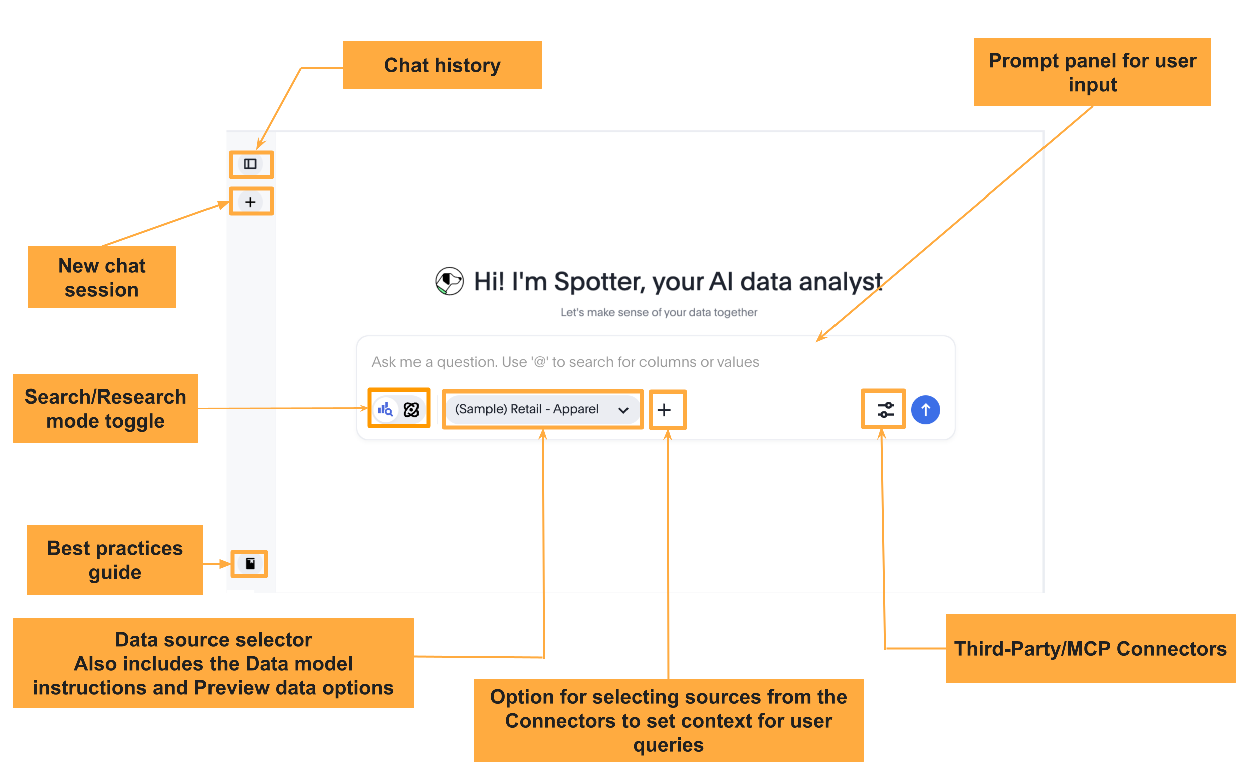Spotter 3 new interface